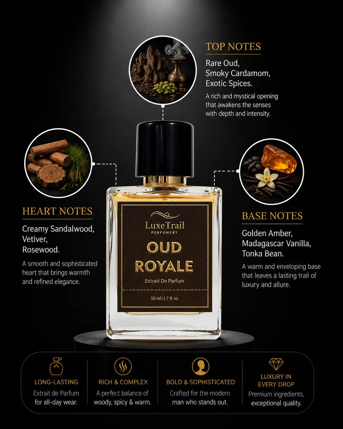 Oud Royale – Extrait de Parfum