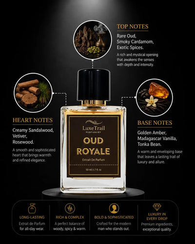 Oud Royale – Extrait de Parfum