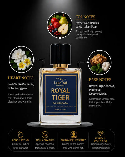 Royal Tiger - Extrait De Parfum