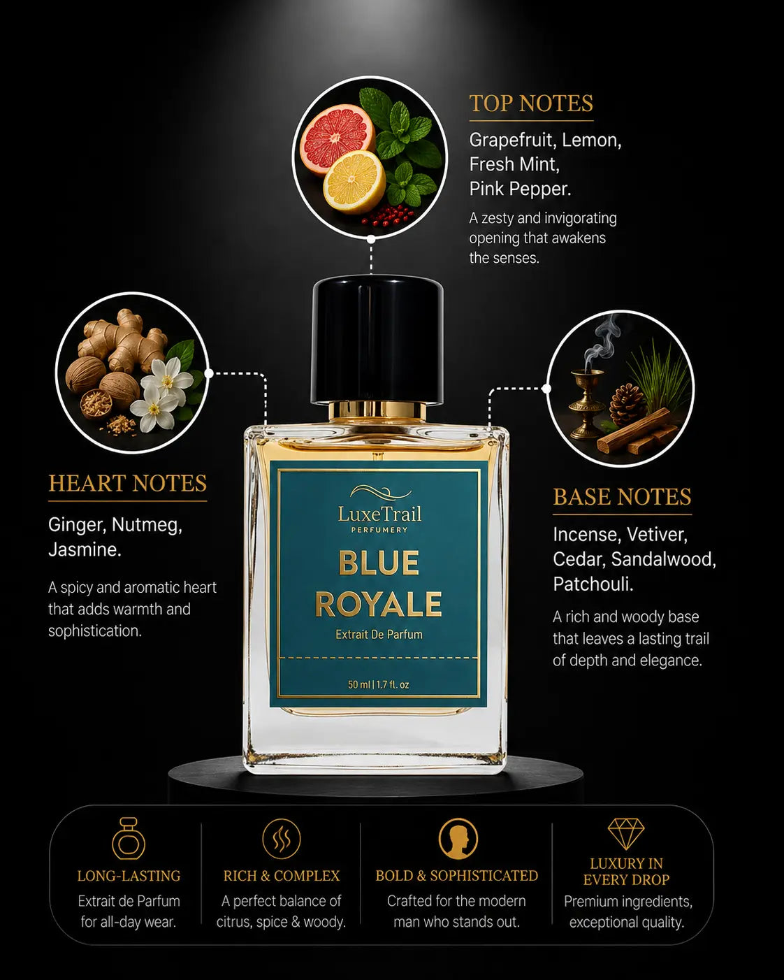 Blue Royale – Extrait de Parfum