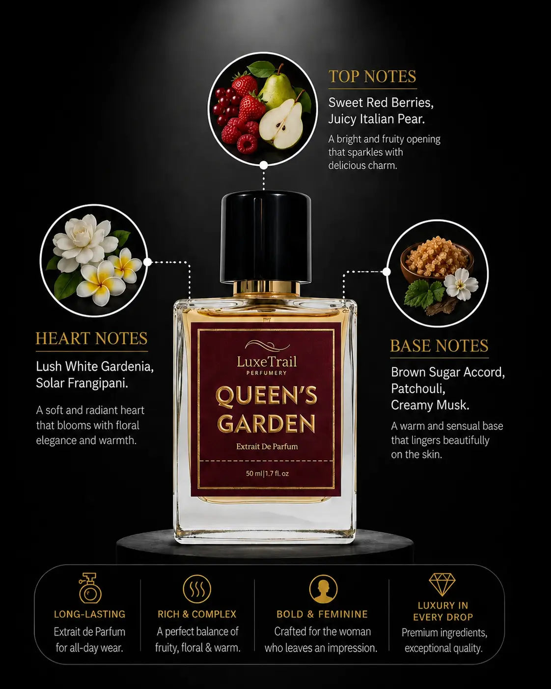 Queen's Garden – Extrait de Parfum