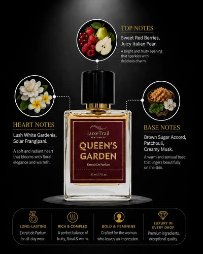 Queen's Garden – Extrait de Parfum
