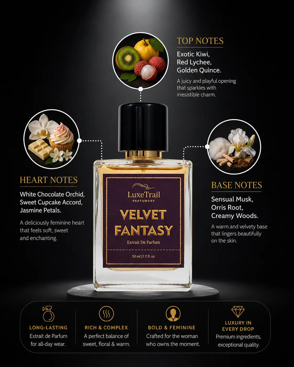 Velvet Fantasy - Extrait De Parfum