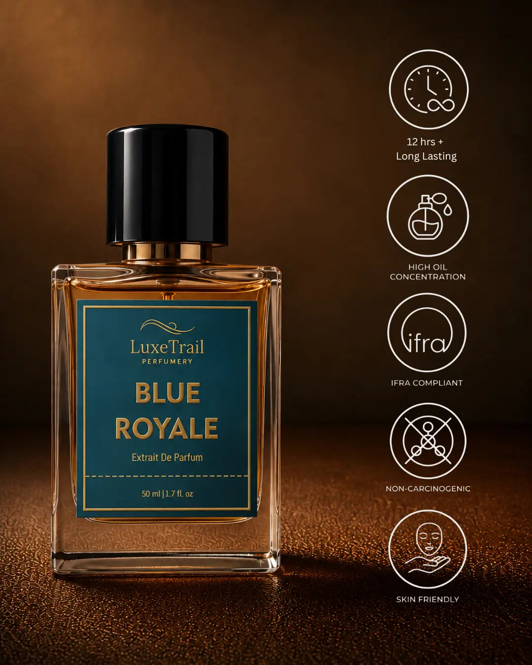 Blue Royale – Extrait de Parfum