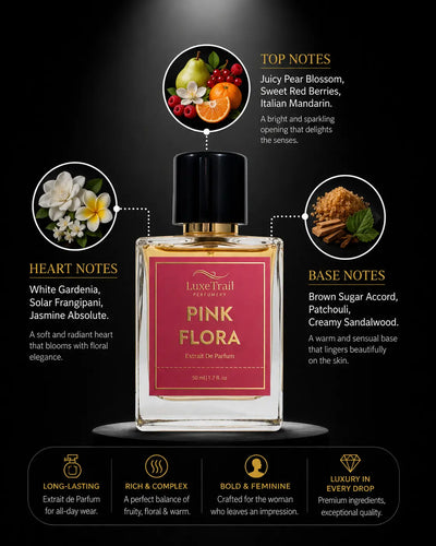 Pink Flora - Extrait De Parfum