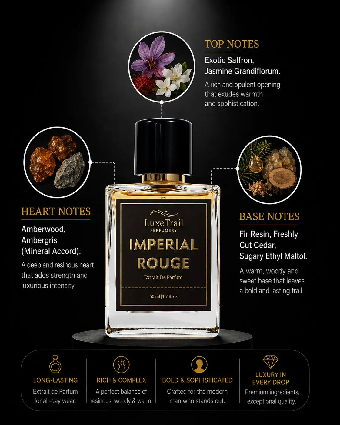 Imperial Rouge - Extrait De Parfum