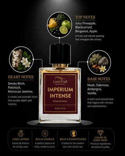 Imperium Intense – Extrait de Parfum