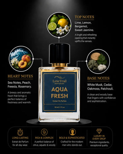Aqua Fresh – Extrait de Parfum