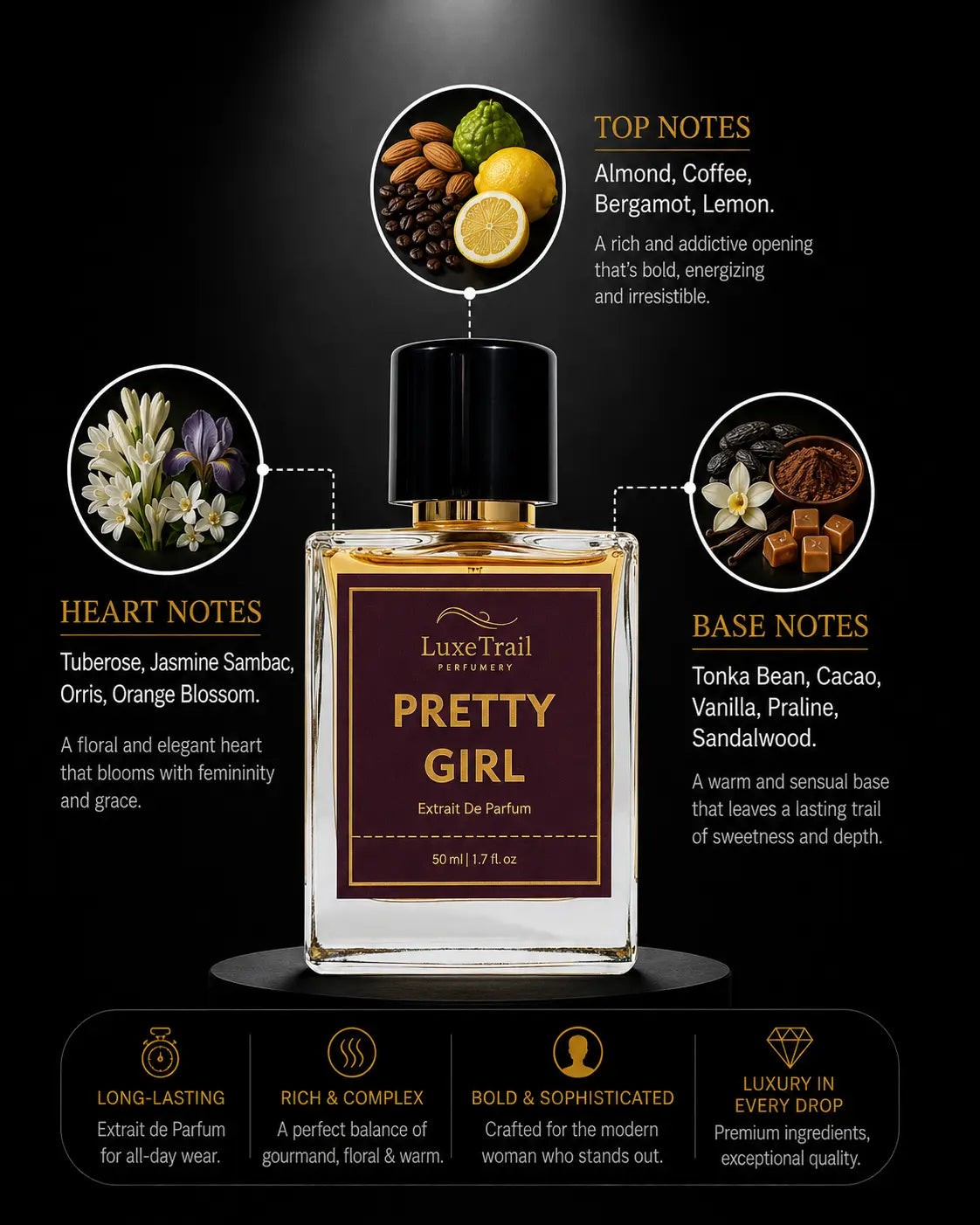 Pretty Girl – Extrait de Parfum