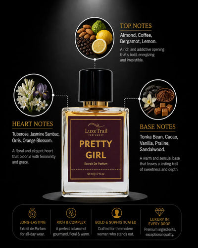Pretty Girl – Extrait de Parfum