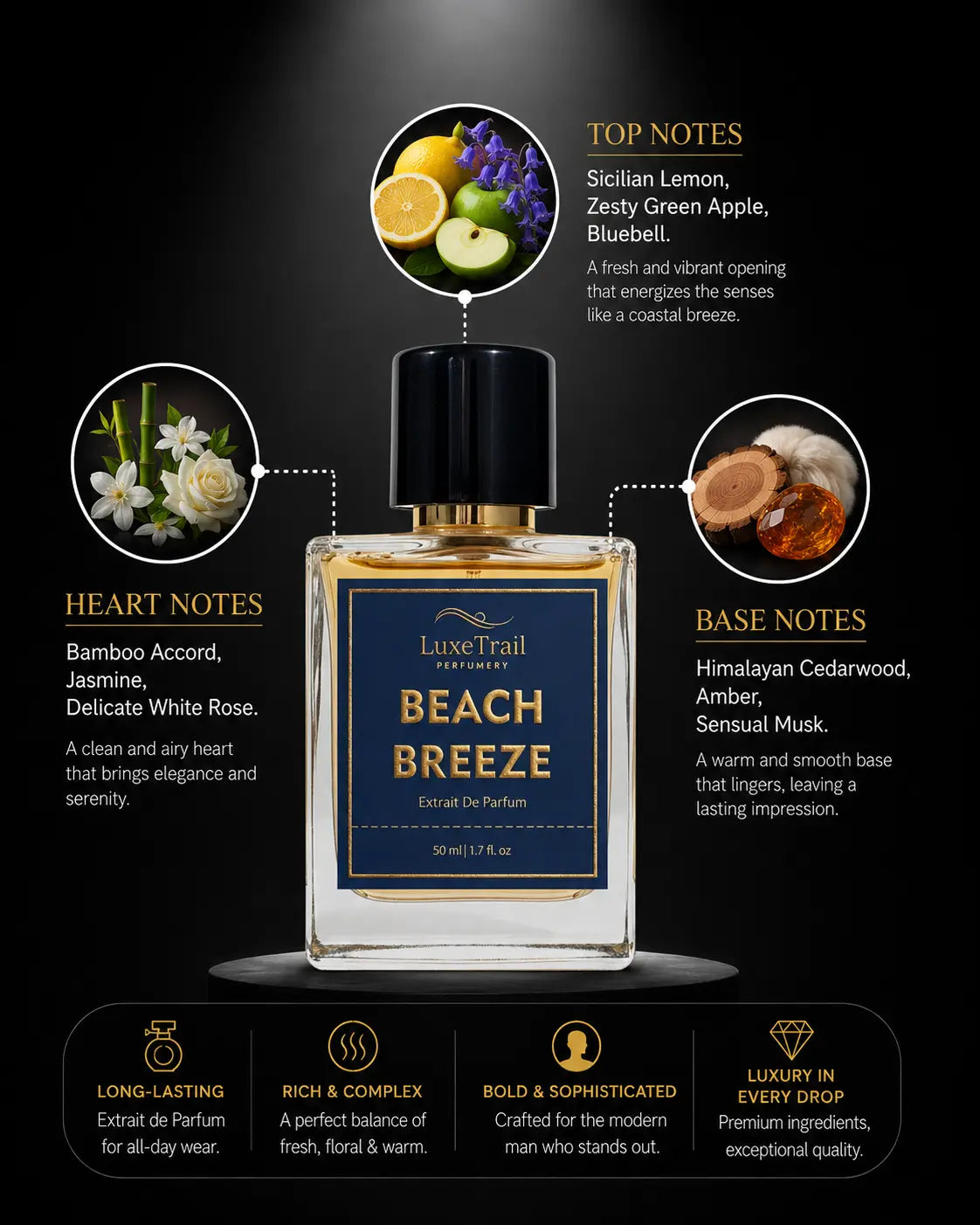 Beach Breeze - Extrait De Parfum