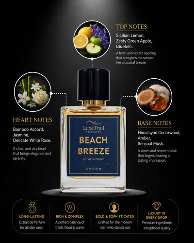 Beach Breeze - Extrait De Parfum